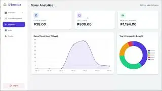 D'Bautista Store management System
