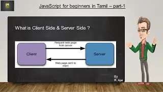 #2 Client Side and Server Side in Tamil