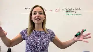 IB Psychology- Experimental Design