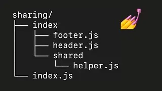 Prettier for File Structures