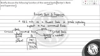 Briefly discuss the following function of the central bank: Banker's Bank and Supervisor....