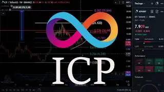 Internet Computer 2025  Bull market top & Technical Analysis! #crypto #priceprediction #icp