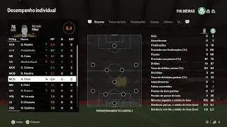 Transmiss&atilde;o ao vivo do PS4 de gabimcarli - &rdquo;Libertadores&ldquo; . - PAL x COR - Amistoso &ordf; - Cont.