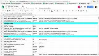 HTTPS Site Migration/Transfer Checklist