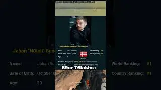 Top 5 competitive games ki top earning karne Wali player ki earning