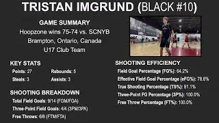 May 11, 2025 (FULL GAME) - Toronto Hoopzone vs Stoney Creek NYB (U17 - Ontario Basketball League)