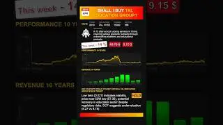 TAL Education Group stock analysis - would ChatGPT buy or sell today? [April 2025]