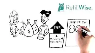 RefillWise - Free Pharmacy Discount Card