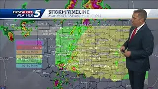 Tuesday severe storm timeline