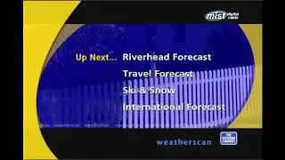 Weatherscan V1 Simulator - December 8, 2025 @ 10:20 pm