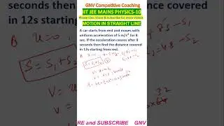 IIT JEE PHYSICS PYQs - 10 || MOTION IN STRAIGHT LINE || PROBLEM ON VELOCITY, ACCELERATION, DISTANCE