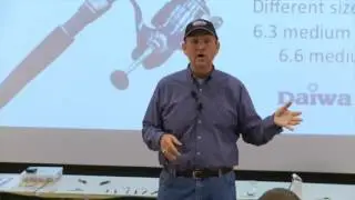 George Cochran: Wacky-Rigged Worms