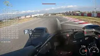 RADICAL SR3 RS   SERRES TRACK  1.19.7