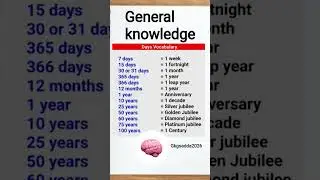 #general knowledge #aspirantscurrentaffairs #gkinhindi #gk #gkquestions #upsc#currentaffairs #gkquiz
