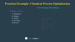 Partial Factorial Design