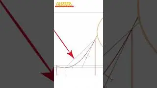 Where & What Types of Notches do I need on two-piece sleeve patterns Correspond to the body 