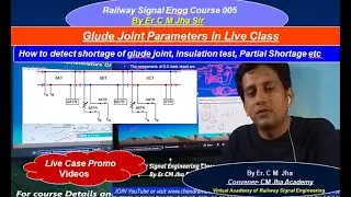 Glude joint Testing & Partial Shortage  01RS005
