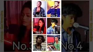 Vikram Song | Battle By- Emma Heester, Anirudh, Yashomati, Sachin JAS, Richie Nidhish & Madhav Manoj