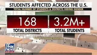 6,000 Schools Hiding Gender Identities from Parents - FOX & Friends First 3-9-23