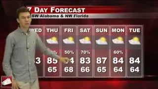 RedZone Weather Forecast for Wednesday, April 22, 2015