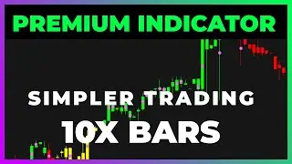 Simpler Trading - 10x Bars Review