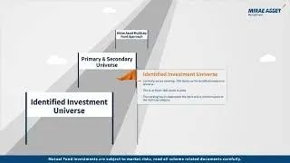 Mirae Asset Multi Cap Fund | Small Cap | Mid Cap | Large Cap