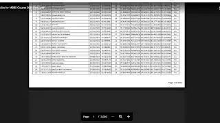 JIPMER RESULT