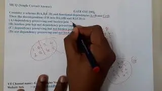 GATE CSE 2001