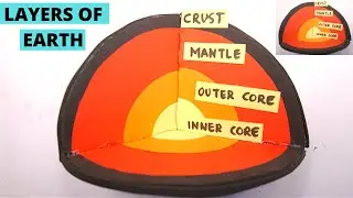 Layers of the earth | layers of earth project | layers of earth model making | exhibition project