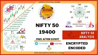 Trading Nifty50 Forecast price action | Encrypted Encoded Analysis