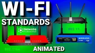 Wi Fi Standard | history and evolution | Key Features | Emerging Technologies and future of wi-fi |