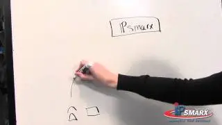 Ask IPsmarx: What Is a Class 5 Softswitch?