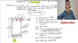 Doubly reinforced beam | RCC | In HIndi