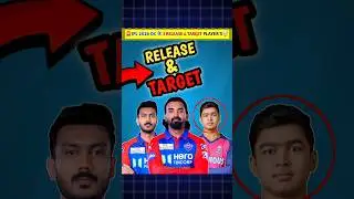 Delhi capitals IPL 2026 के Mini auction में इन 3 Players को करेगी Target ❓🤯