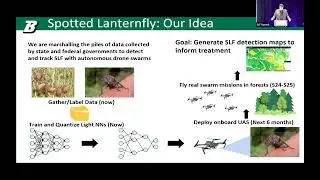 Scouting for Pests with Drones and Digital Imaging - SLF Summit 2024