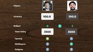 Hikaru Nakamura VS Magnus Carlsen || The PERFECT GAME