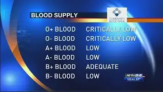 O Positive and O Negative blood types critically low