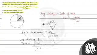 The disc of mass \( M \) with uniform surface mass density \( \sigma \) is shown in the figure. ...