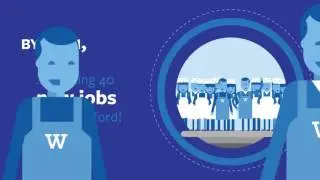 Waterford Business Animation Suite