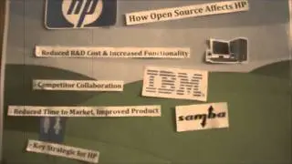 BA401: CASE16 The Open Source Challenge in 2001