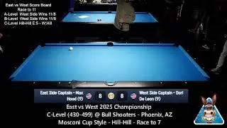East vs West 2025 Championship  C-Level @ Bull Shooters - Phoenix, AZ Mosconi Cup Style  Hill-Hill