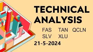 Technical Analysis #FAS #TAN #QCLN #SLV #XLU