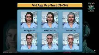 'Age Isn't Just a Number': Effects of Virtual Human Age and Gender on ...