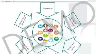 Curso de Gestión de Alérgenos Alimentarios