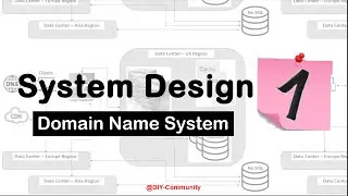 System Design  - 01 -  Domain Name System