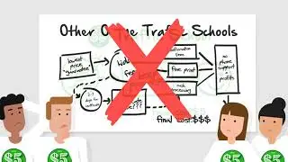 $5 Bucks Traffic School Review