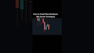 Breakout Patterns Chart - Flags, Wedges, Pennants