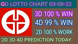 03-08-22 grand dragon lotto 4d prediction today| Grand Dragon Lotto 4D Chart | Gd Lotto 4d Win Proof