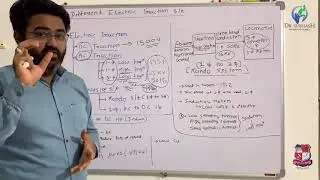 GTU_DIPLOMA_ELECTRICAL ENGINEERING_3340903_Electric Traction ; Composite System KANDO SYSTEM.