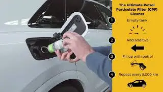 How To Use: JLM GPF Cleaner